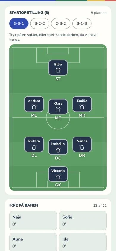 En startopstilling til 8-mands med positioner og udskiftere.