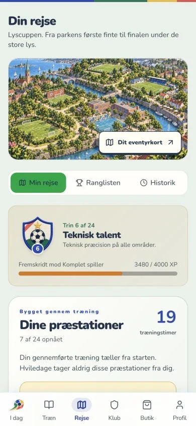 En fiktiv spillers rejse og næste milepæle.