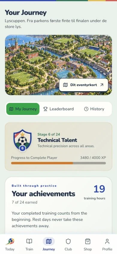 A fictional player’s journey and next milestones.