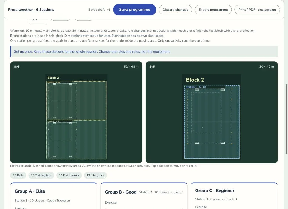 Session layout: fixed stations on two pitches, with groups A, B and C.