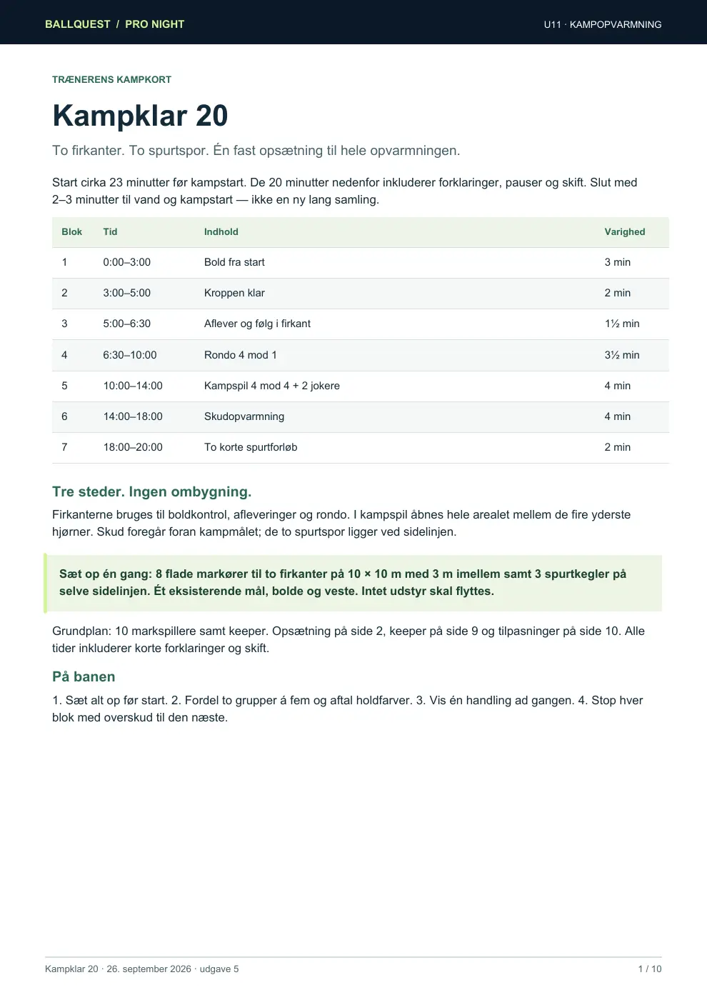 Trænerkortet i Kampklar 20: en tidsplan på tyve minutter, fast udstyr og en hurtig guide til opvarmningen.